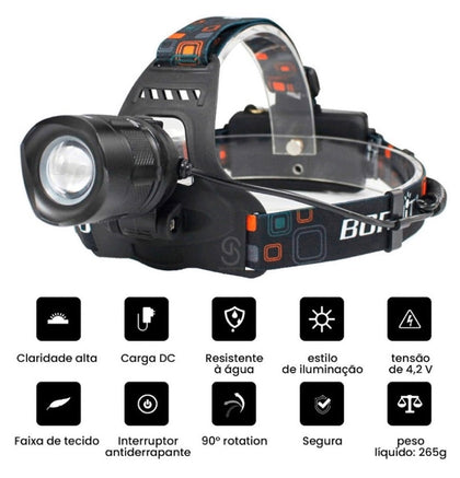 Lanterna de cabeça led com zoom led P50